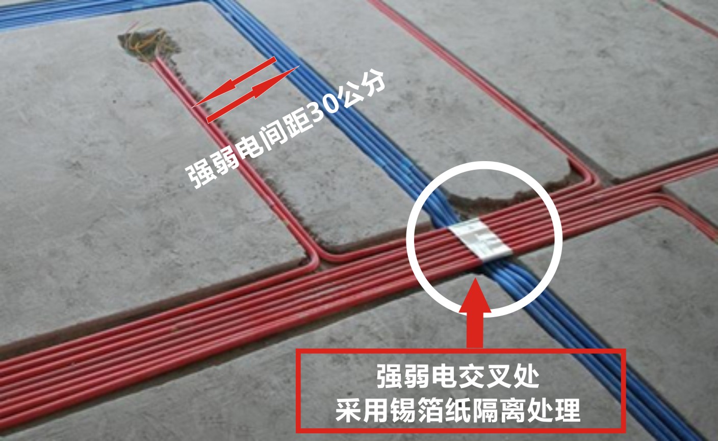 强电线不能与弱电线同槽